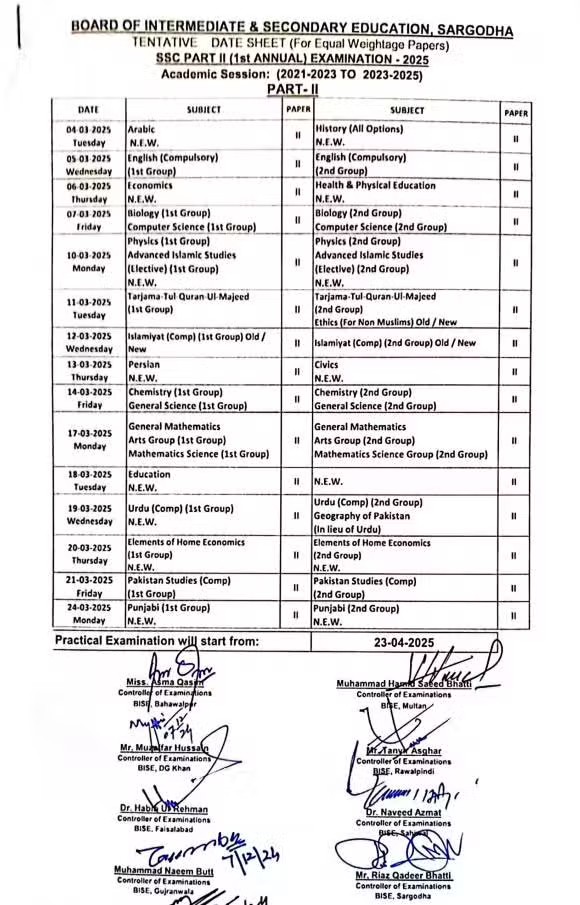 9th and 10th Class Exam Schedule 2025